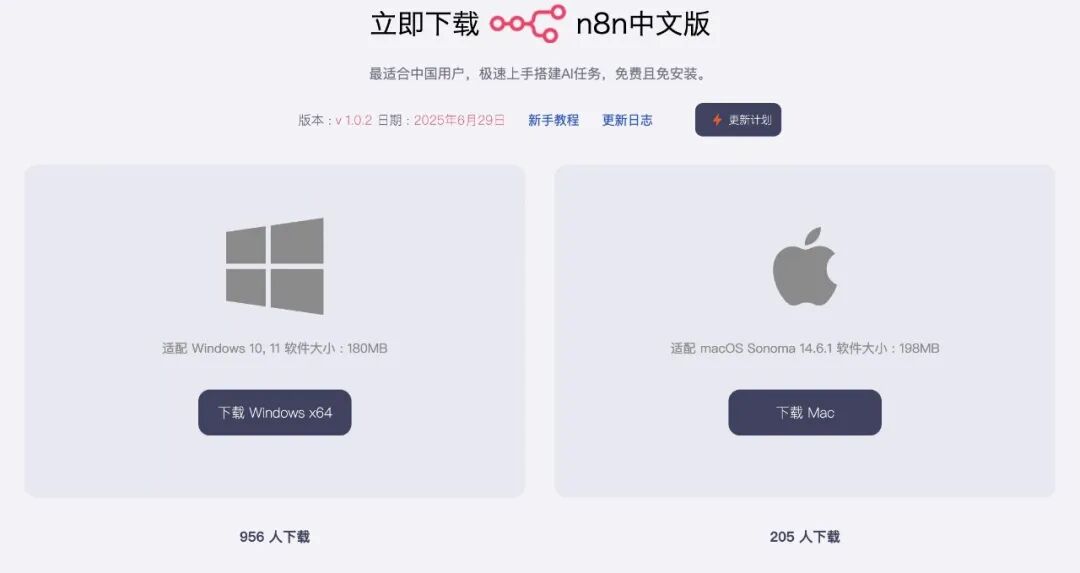 字节打响 Agent 平台战！Coze扣子、n8n、Dify谁是终点？ 配图 55