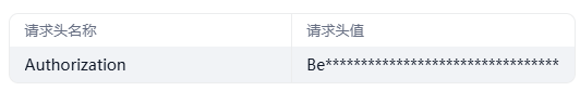 Aiops探索：基于 Dify + Kubernetes MCP Server 的智能运维实践 配图 2