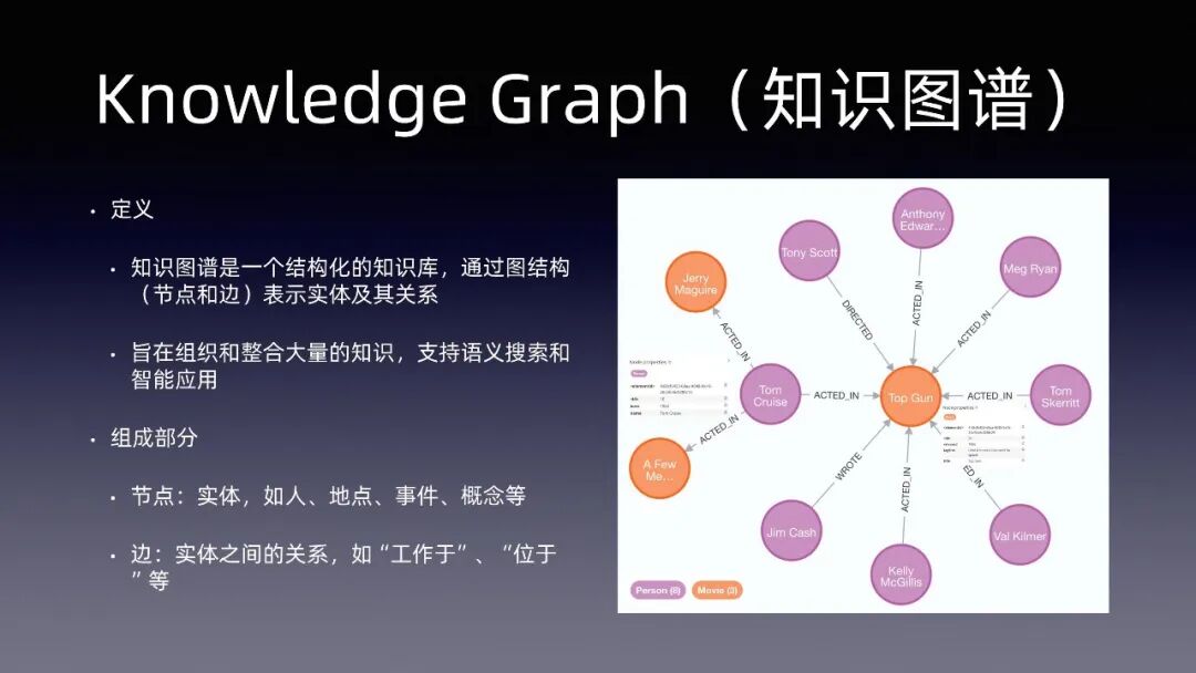 超声波俱乐部分享：AI应用在垂直场景下如何借鉴移动互联网经验 配图 9