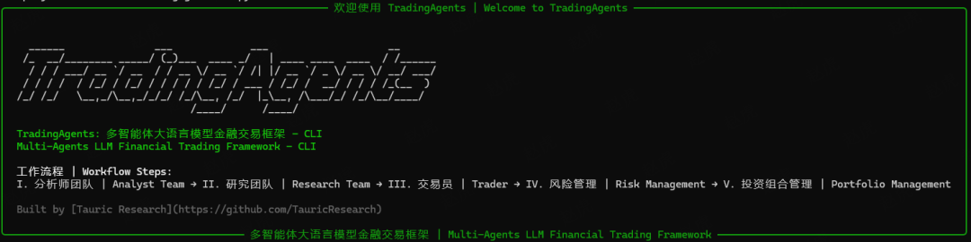 金融AI