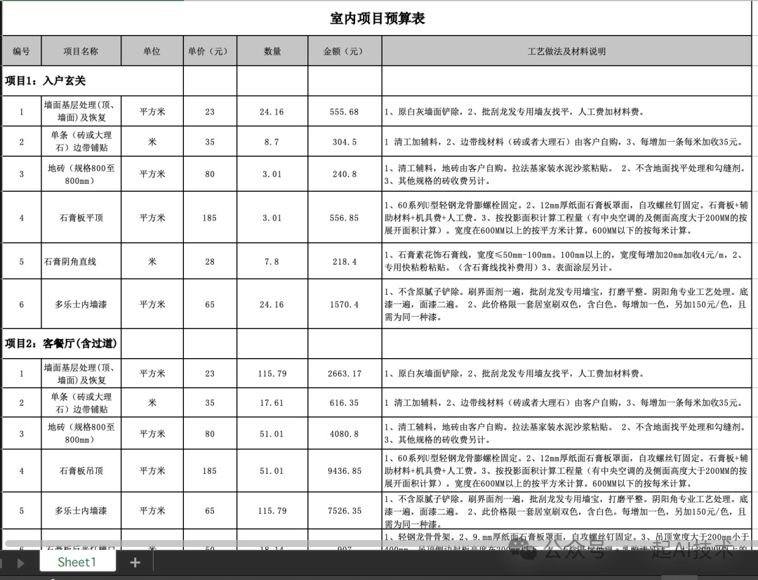 大模型之深入探索RAG流程 配图 5
