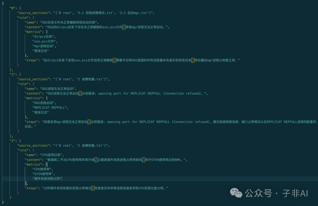 D-Bot： 来自的清华大学数字运维员工研究，LLM 作为数据库管理员 配图 4