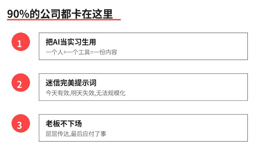 智能创作