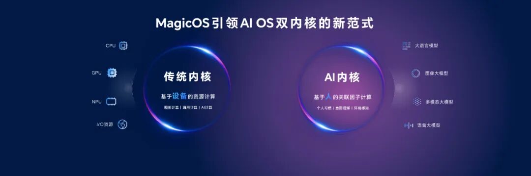 荣耀MagicOS 9.0来了个全局智能体，AI手机方向变了 配图 5