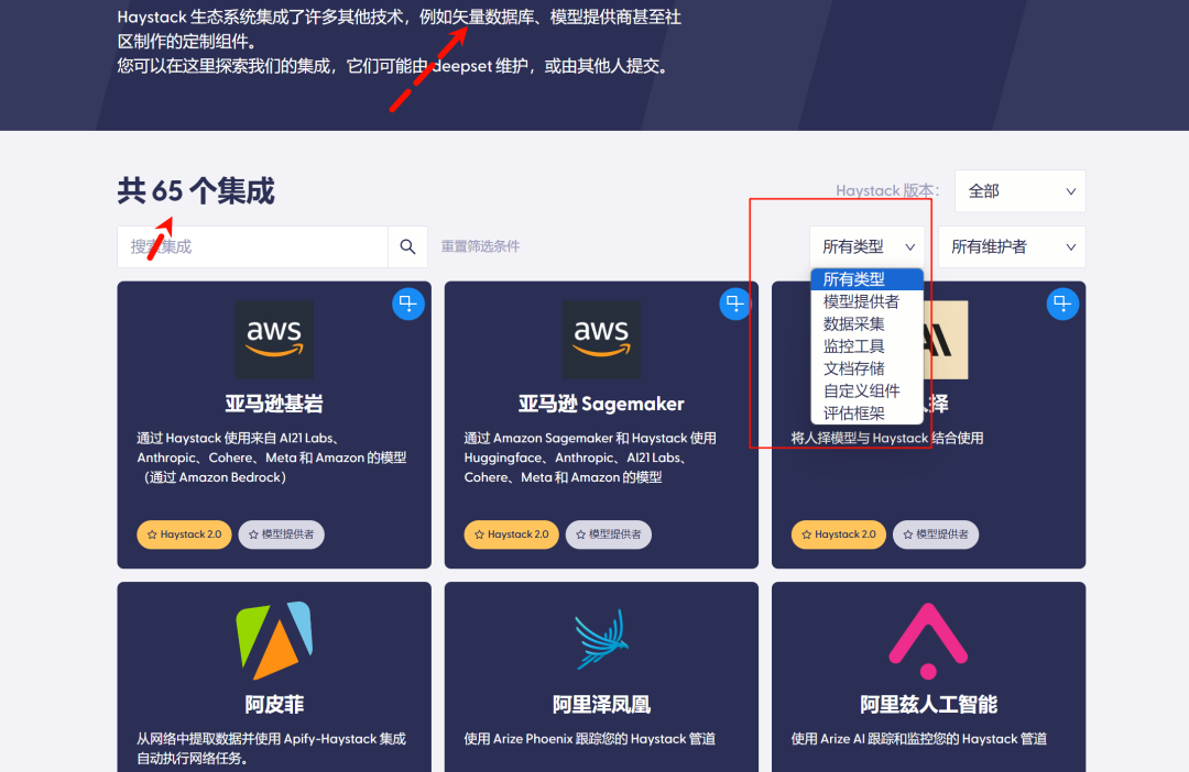 Haystack 2.0：最适合RAG的LLM框架 ？（简单易用） 配图 6
