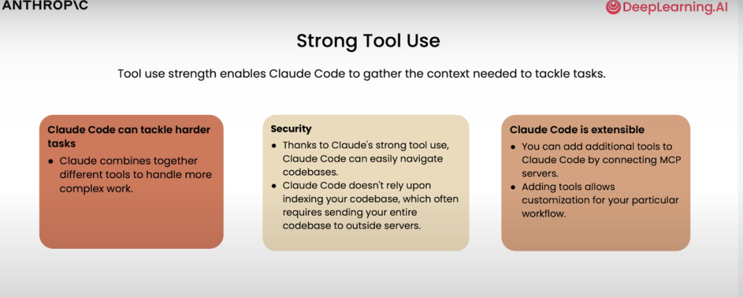 剑客精翻：Claude Code官方教程(01)-什么是Claude Code？ 配图 9
