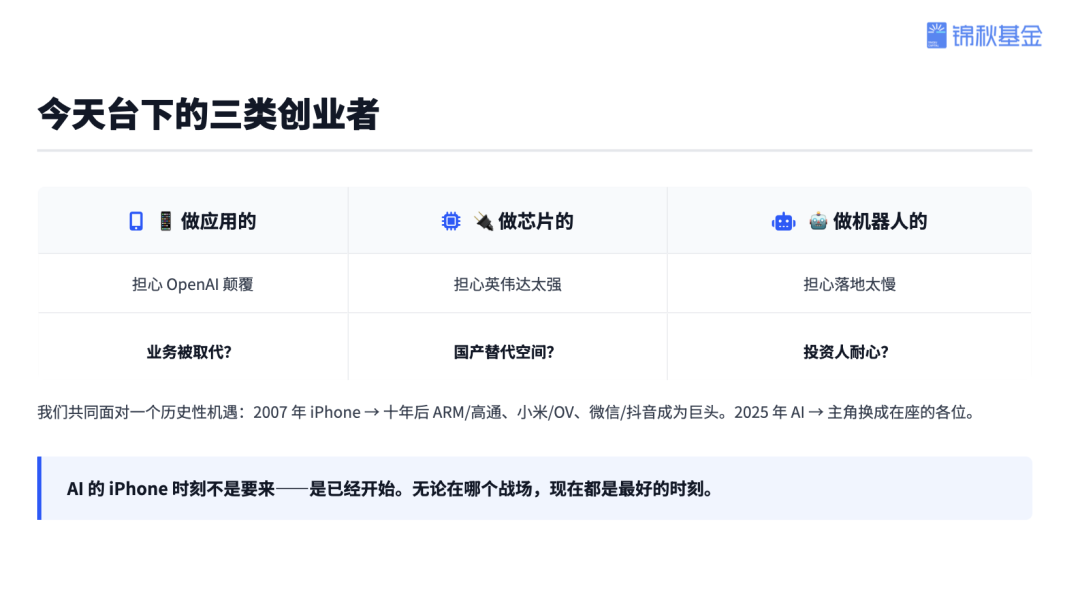 锦秋基金创始合伙人杨洁揭秘：AI投资三大方向与AI创业者机遇——现场解答最真实的三大创业焦虑 配图 7