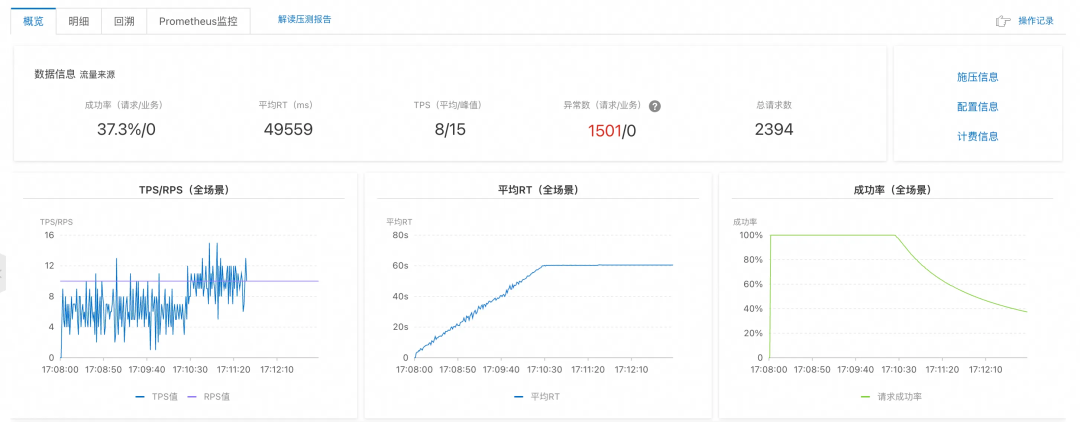 Serverless JManus: 企业生产级通用智能体运行时 配图 2