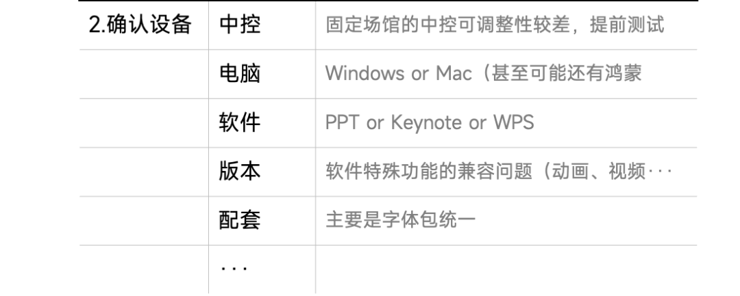 来，给你看看，如何用AI做一场AI发布会PPT！ 配图 53