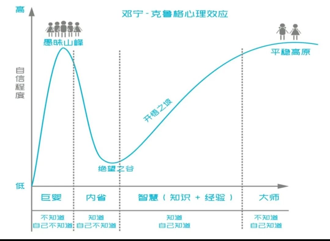 AI 没有让你赚到钱之前不要为AI支付一分钱 配图 2