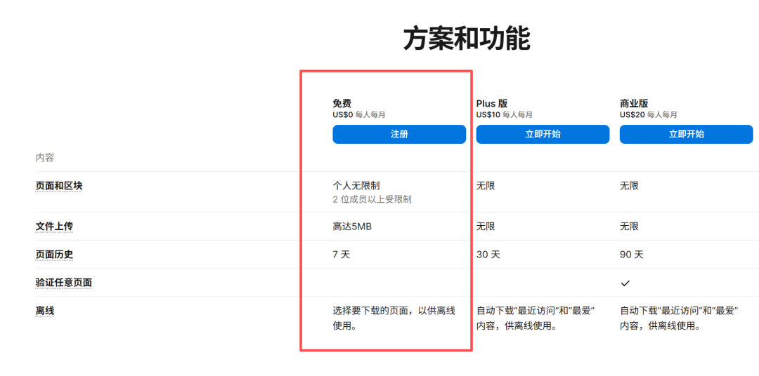 记一次笔记迁移过程 Notion Or Obsidian 配图 2
