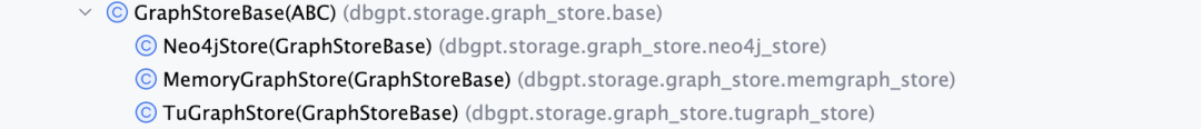 Vector | Graph：蚂蚁首个开源Graph RAG框架设计解读 配图 24