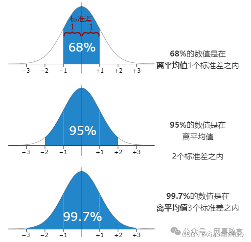 讨论 | 和AI一起创建专属自己的知识网页 配图 4