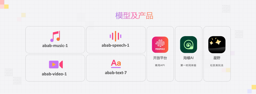 MiniMax发布AI视频生成模型：可生成6S，限时免费 配图 2
