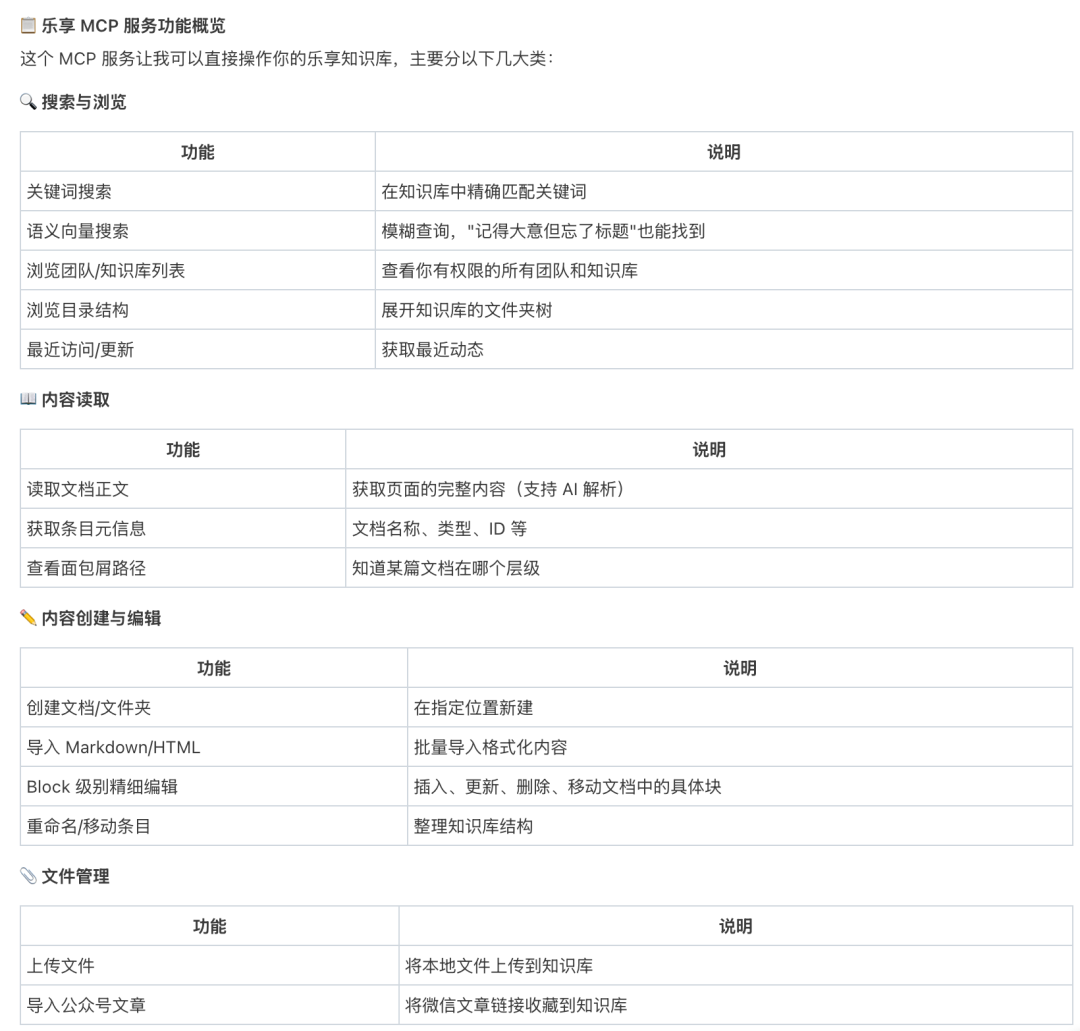 教程｜用腾讯乐享AI知识库+WorkBuddy构建内容生产工作流 配图 7