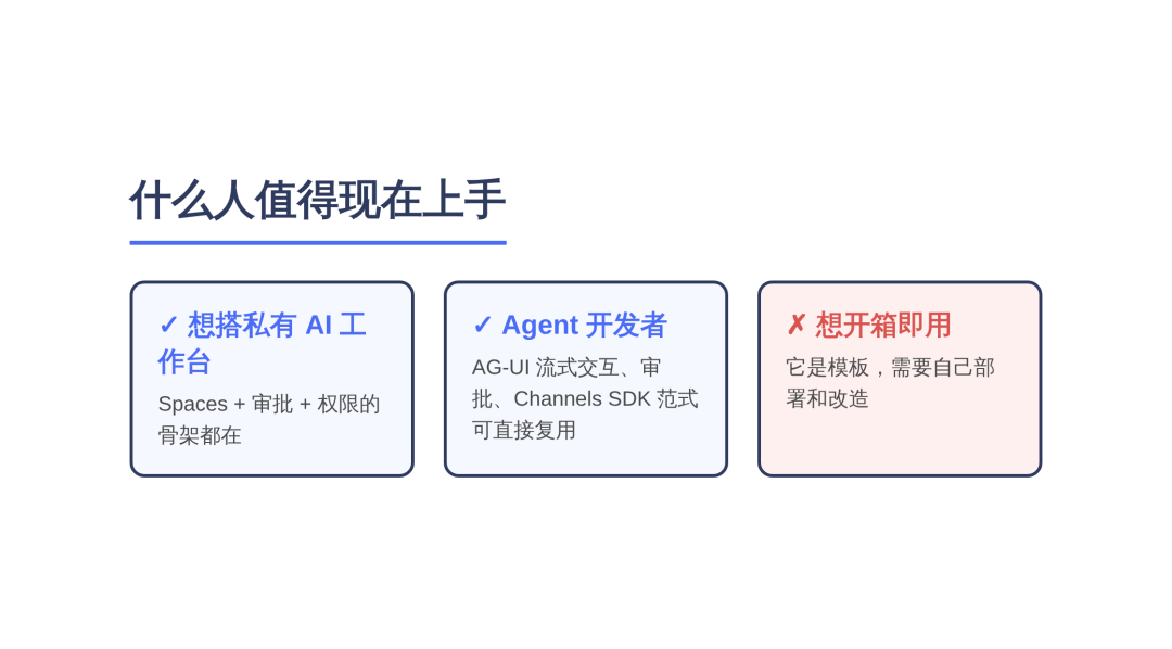 OpenDots 开源：给每个 AI 同事配一台专属电脑，CopilotKit 这次玩真的 配图 6