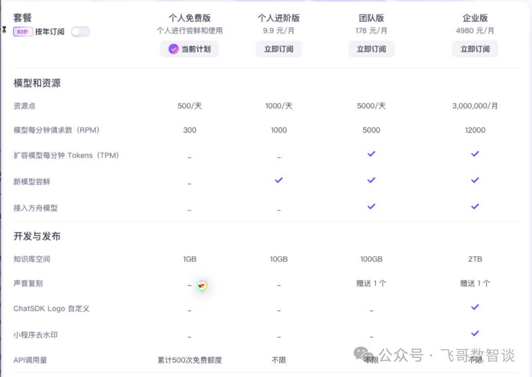 智能创作