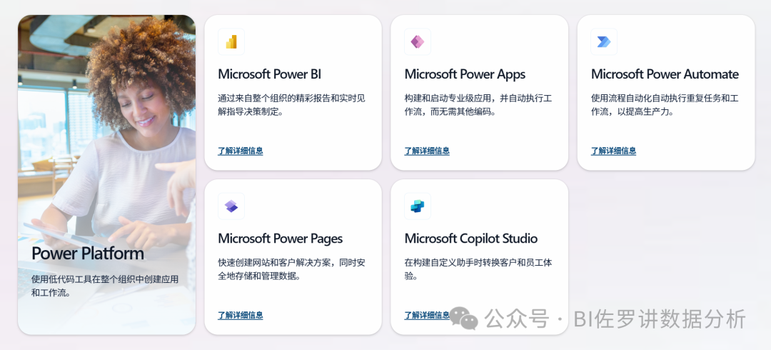 BI+AI融合：企业数字化转型的下一站在哪里？ 配图 11