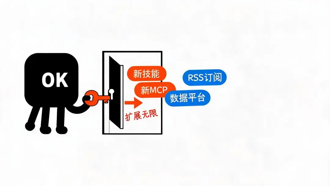 Agent扩展性