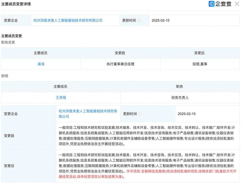 DeepSeek爆火28天，国内大模型同行都在干什么？ 配图 5