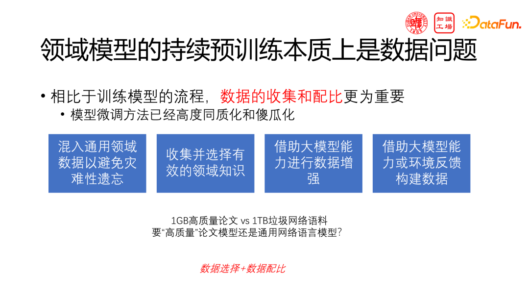 领域大模型的挑战与机遇：从构建到应用 配图 10