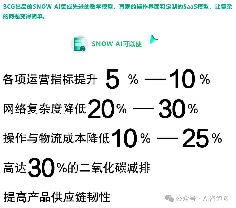 BCG波士顿咨询AI战略布局盘点，知识服务业如何应对AI革命 配图 3