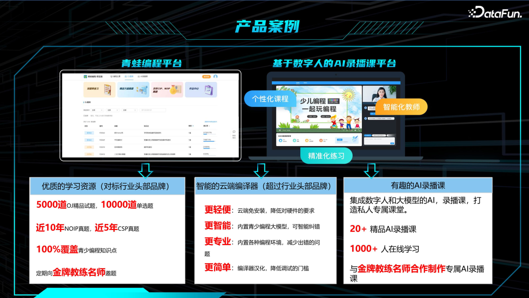教育领域大模型技术与应用 配图 25