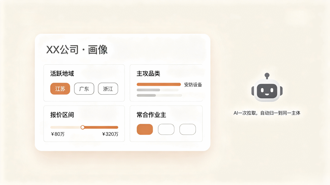 我们做了一款招投标Skill，数据按需调用 配图 2