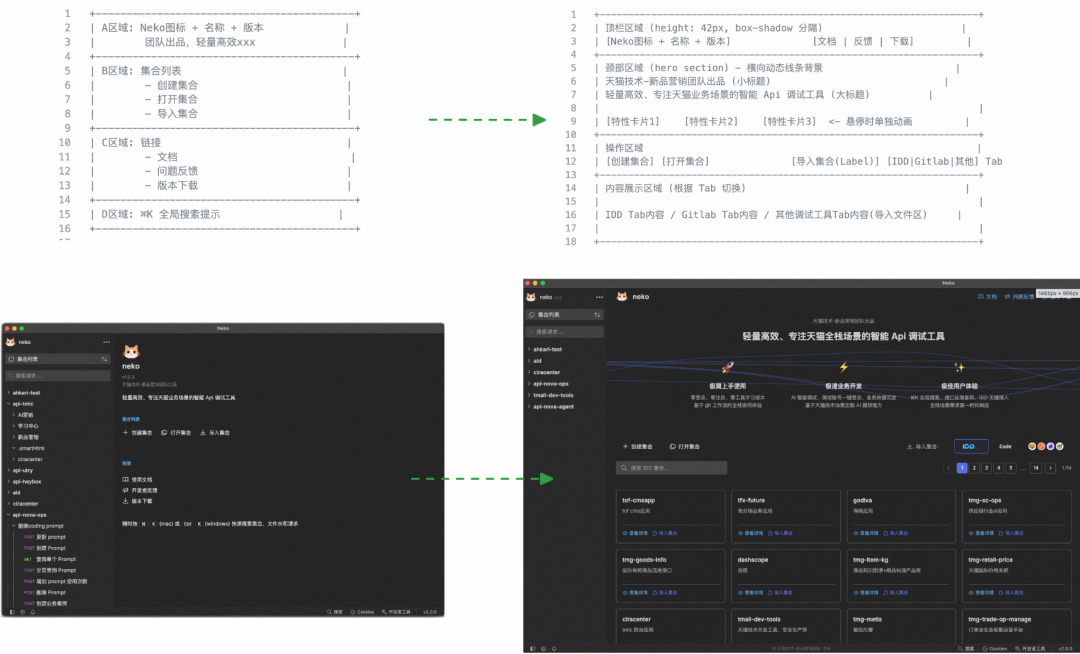 天猫新品团队AI编码实战指南（下） 配图 14