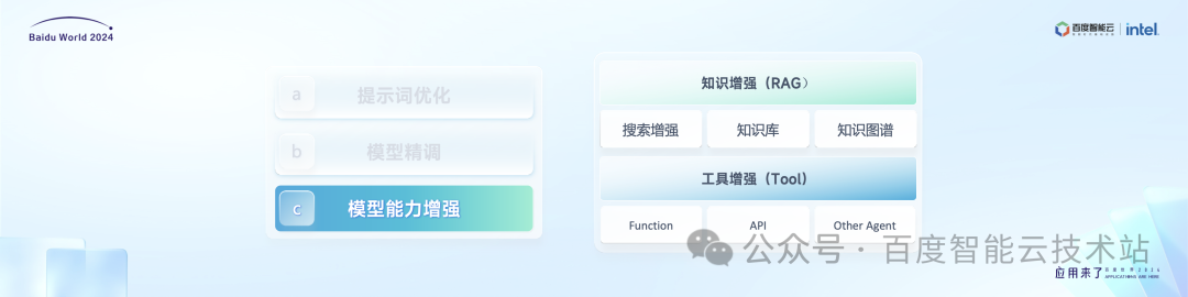 百度智能云千帆大模型平台引领企业创新增长 配图 14