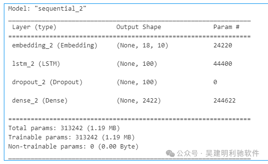 LSTM 是一种时间循环神经网络 配图 6