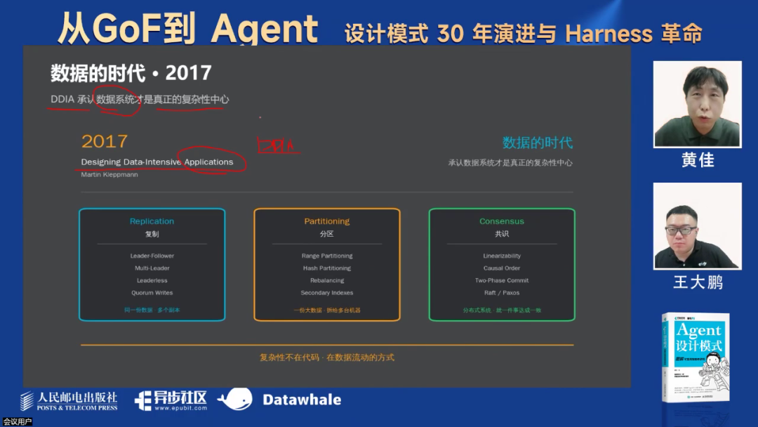 最新！万字综述Harness革命！ 配图 7
