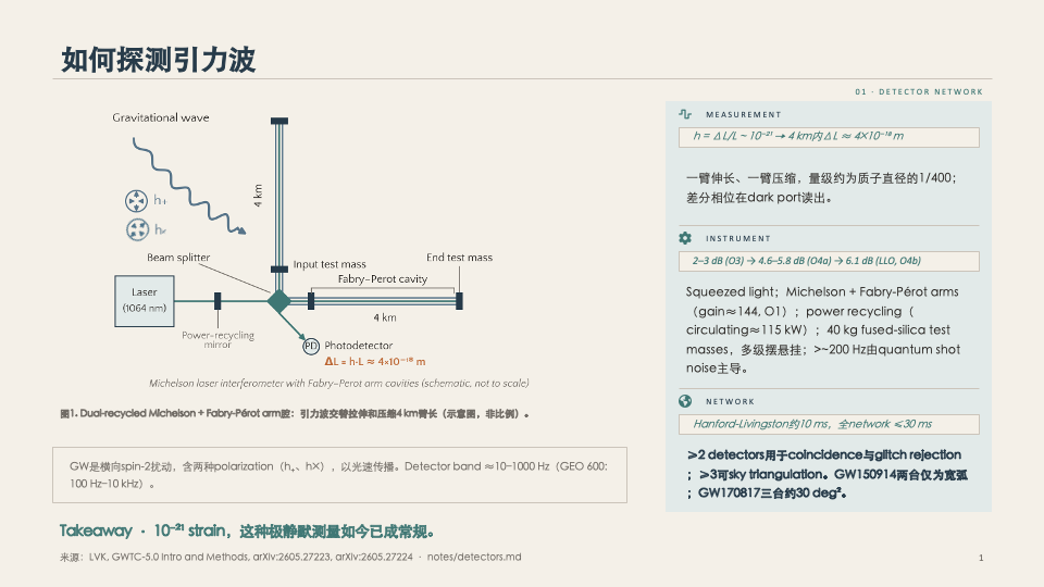 Kimi K3 发布：史上最大开源模型来了 配图 12