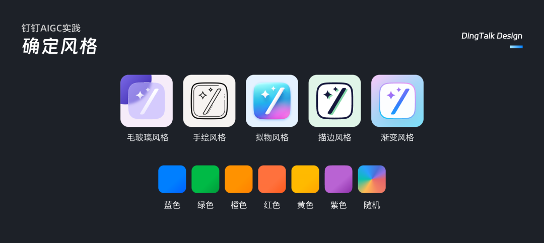 钉钉AIGC实践：一键焕新工作台应用图标 配图 10