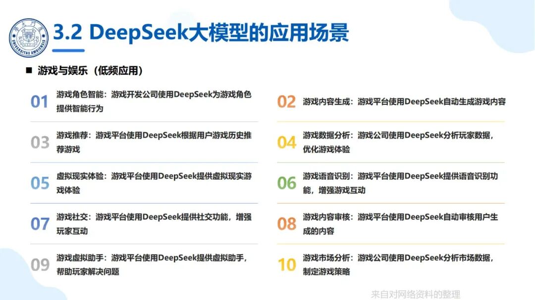 厦大团队：DeepSeek大模型及其企业应用实践（150页PPT，企业人员的大模型宝典） 配图 19