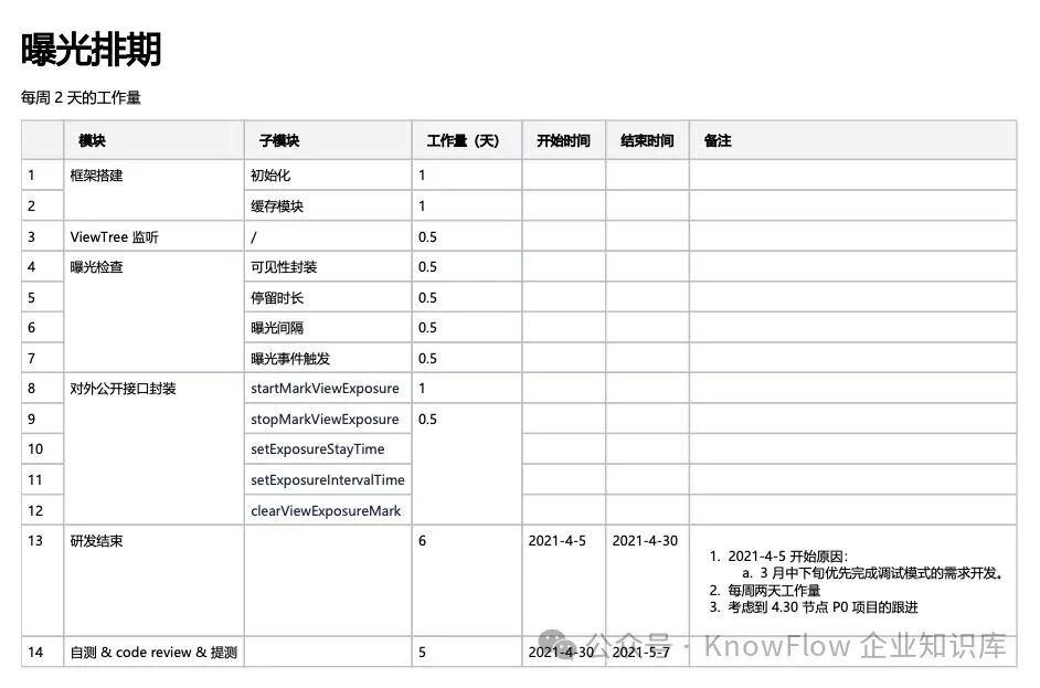 多模态模型