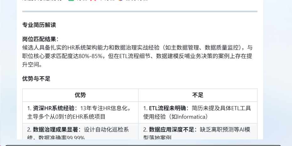 AI招聘的下一站：聘才猫平台全流程智能体亲测体验 配图 31
