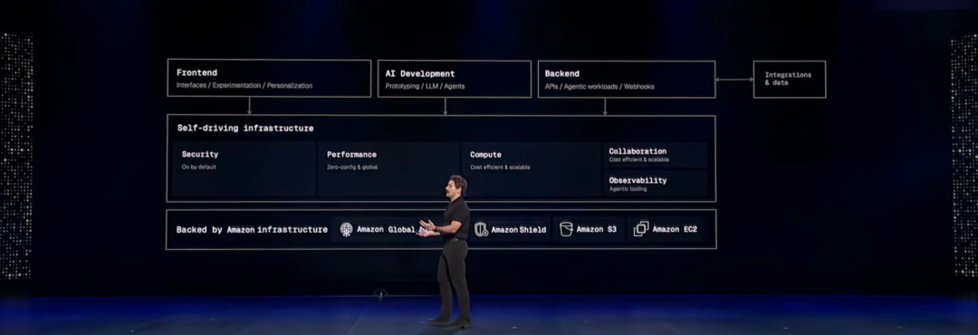 在 AWS re:Invent，我看见了智能体时代的落地方案 配图 19