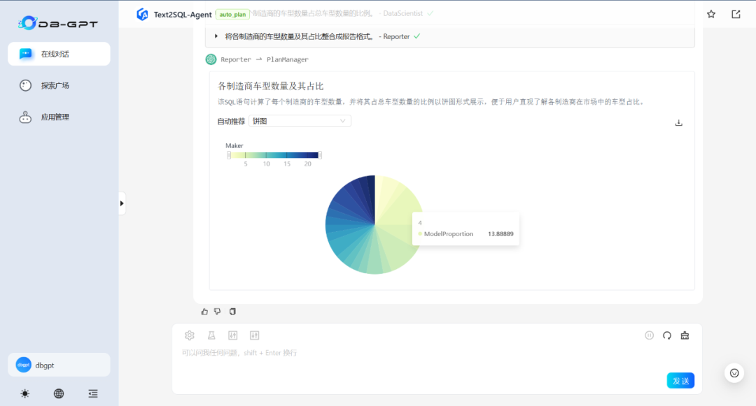 利用AI Agent提升大模型Text-to-SQL能力应用实践 配图 33