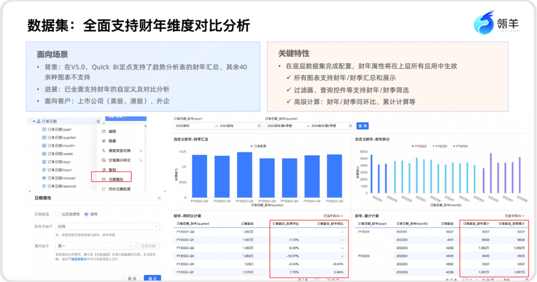 AI时代，如何问数查数更轻松？ 配图 14