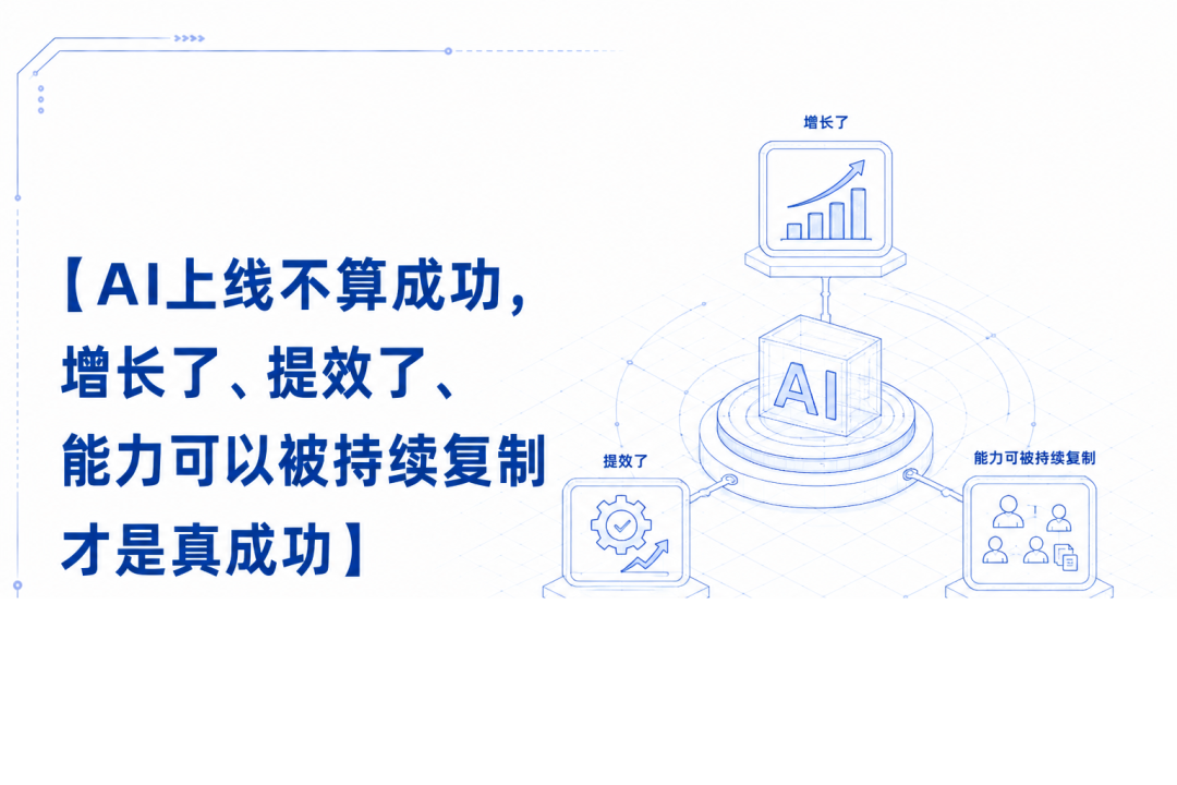 范厚华：制造业AI转型需要关注的10个问题 配图 27