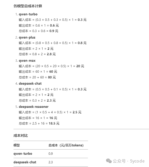 一场技术突围战：DeepSeek如何让我扔掉百度飞桨和阿里OCR？ 配图 2