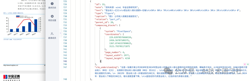 RAG效果炸裂，亲测EasyDoc文档解析，结构化输出太香了 配图 12