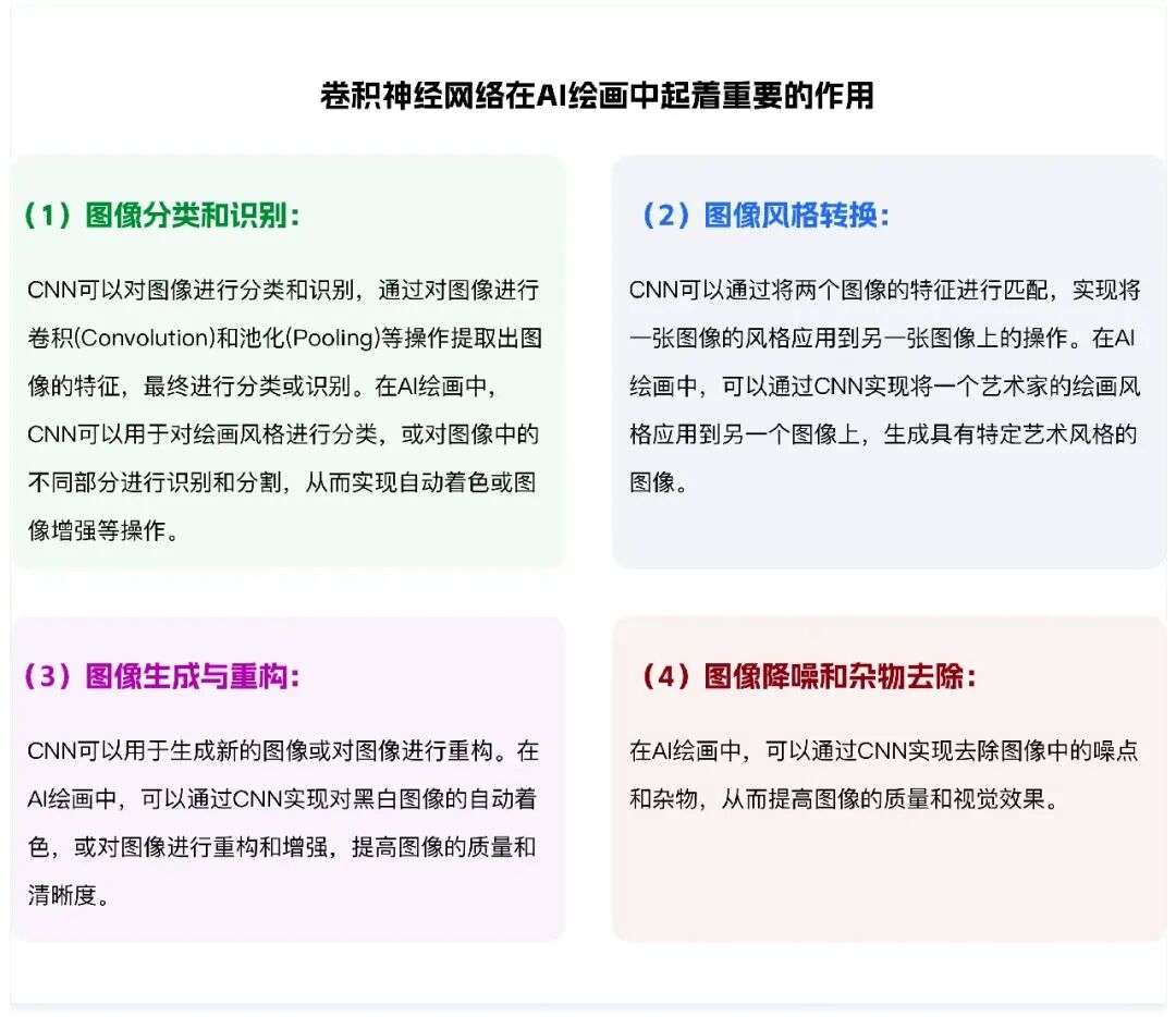 8000字干货！深度解析AI在C/B端产品的应用实践 配图 5