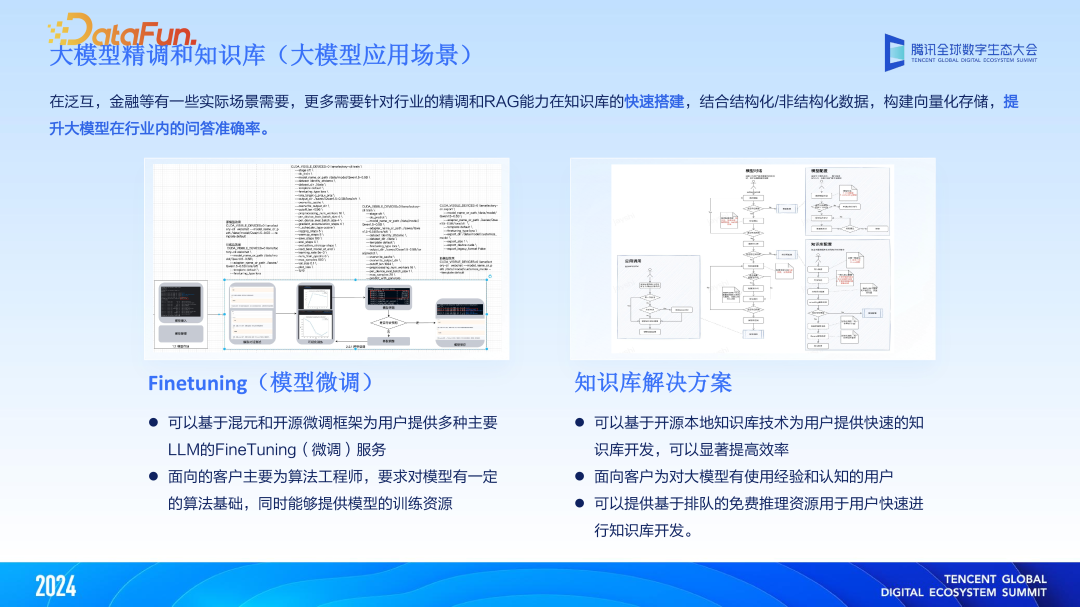 大模型与大数据双向赋能,“WeData+AI”智能化升级 配图 6