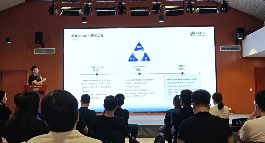 况客发布金融AI智能体中台Towa，助力财富AGI时代 配图 2