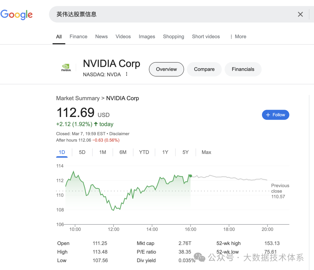 用MCP Server为你的大模型应用插上翅膀 配图 11