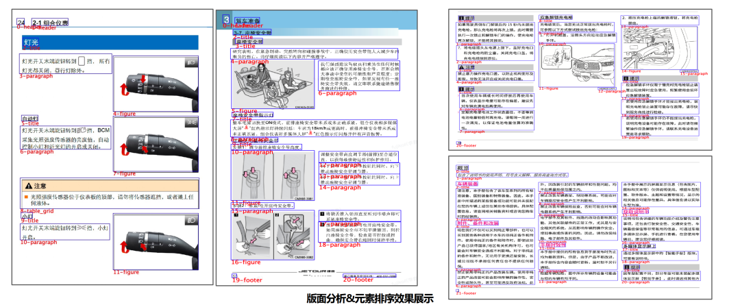 大模型进入「实用」时代！腾讯助力「销冠」量产，5 分钟创建智能助手 配图 4