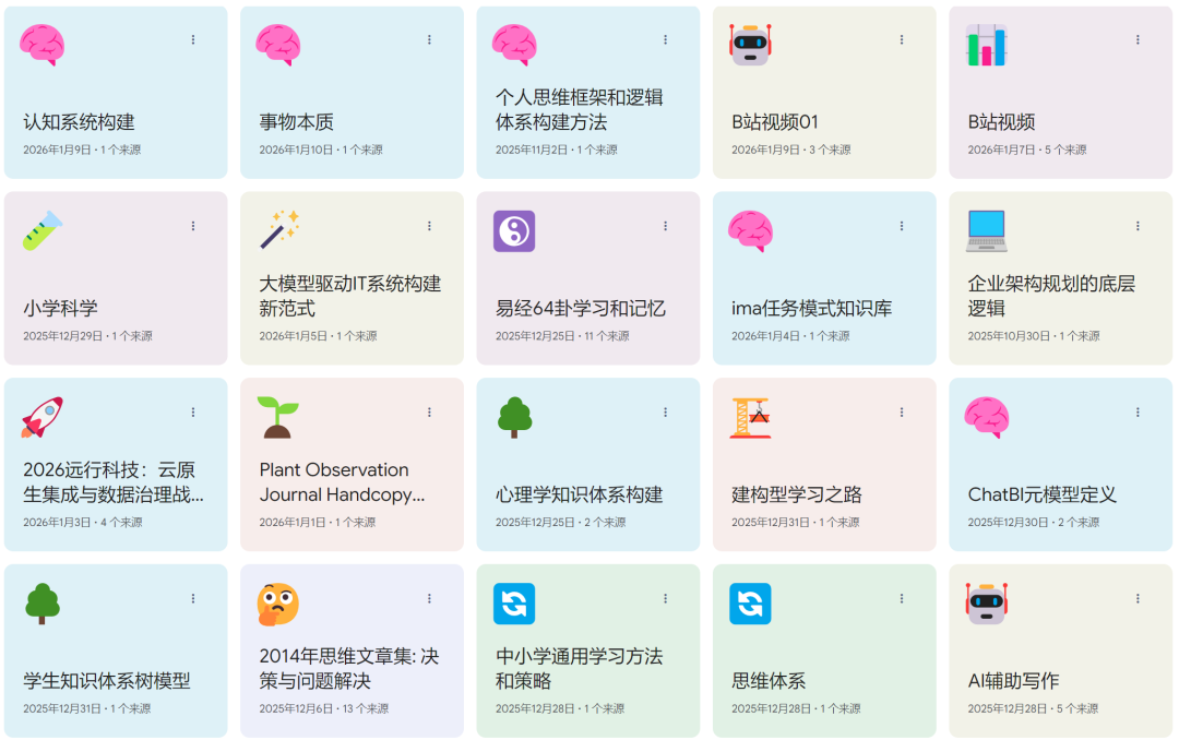 AI辅助研究和工具实践03-Gemini3Pro+NotebookLM专题 配图 4
