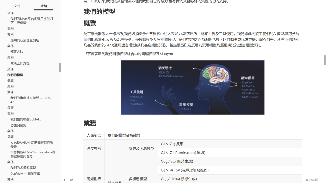 Karpathy用「harness」彻底终结了RAG。 配图 9
